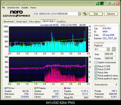 Awaryjny jak... BenQ?-verbatim-dvd-rw-x6.png