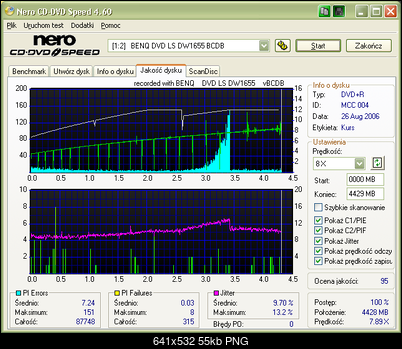 Awaryjny jak... BenQ?-verbatim-x16-obraznerospeed-wopc-off.png
