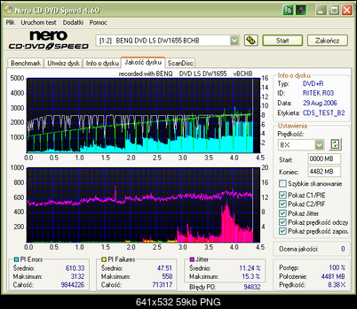 Awaryjny jak... BenQ?-platinum-dvd-r-x8.png