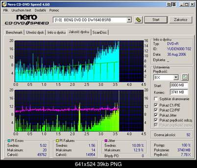 BenQ 1640 / BenQ EW164B-shivaki_dvd-r_8x_-8x-.png