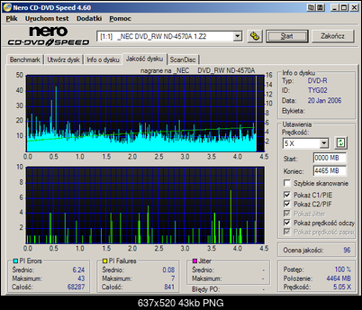 NEC ND-355051505170717071 A-frogx8-x8.png