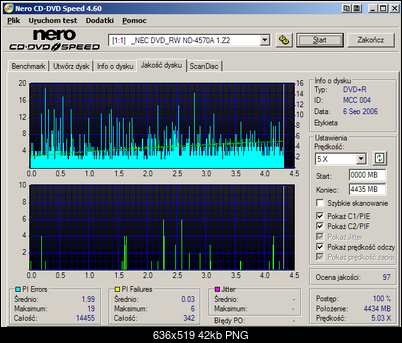 NEC ND-355051505170717071 A-verbatim-dvd-r-x16-x8.png