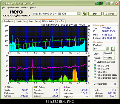Awaryjny jak... BenQ?-omega-rw-nr2.png