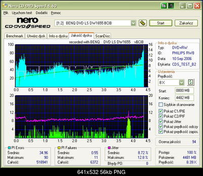 Awaryjny jak... BenQ?-omega-dvd-rw-x8-skan-x8-nr17.png