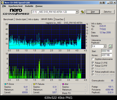 NEC ND-355051505170717071 A-t-x8-x8.png