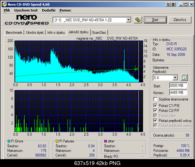 NEC ND-355051505170717071 A-verb-x12-x16.png