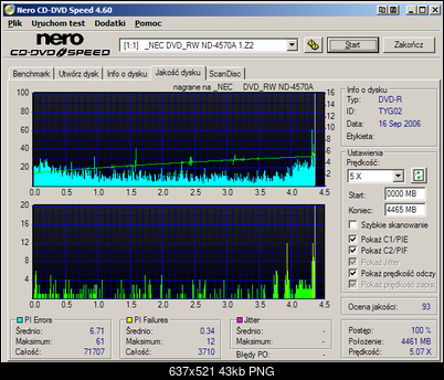 NEC ND-355051505170717071 A-titanum-x8-x8.png