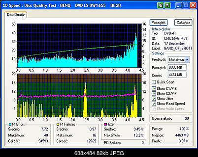 Benq Dw-1655 Lightscribe-8x.jpg