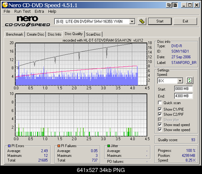 LG H10A@H10N@[b]H12N[/b]-hl-dt-stdvdram_gsa-h12n_uj12_16d1_scan.png