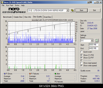LG H10A@H10N@[b]H12N[/b]-d04_uj12_daxon_az3_18x_ns_es_1.png