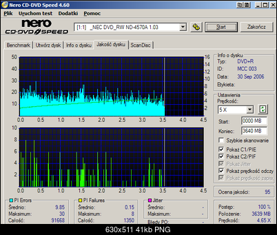 NEC ND-355051505170717071 A-tx-x6.png