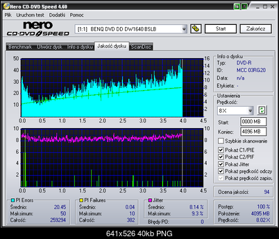 Pioneer DVR-111 D\BK\DBK\DSV\L   \ DVR-A11\A11XL-benq____dvd_dd_dw1640_bslb_30-september-2006_13_01.png