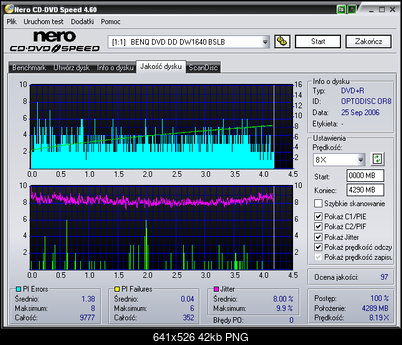 Pioneer DVR-111 D\BK\DBK\DSV\L   \ DVR-A11\A11XL-benq____dvd_dd_dw1640_bslb_30-september-2006_17_44.png