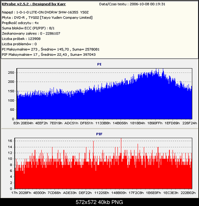 Pioneer DVR-111 D\BK\DBK\DSV\L   \ DVR-A11\A11XL-kprobe.png