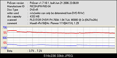 Pioneer DVR-111 D\BK\DBK\DSV\L   \ DVR-A11\A11XL-pxscan-maxell-rx16-4x-pioneer-111-a11xl-1.29.jpg