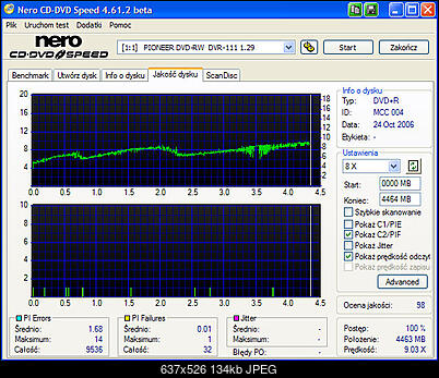 Pioneer DVR-111 D\BK\DBK\DSV\L   \ DVR-A11\A11XL-krzywa-predkosci-odczytu-pioneer-111-a11xl-1.29.jpg