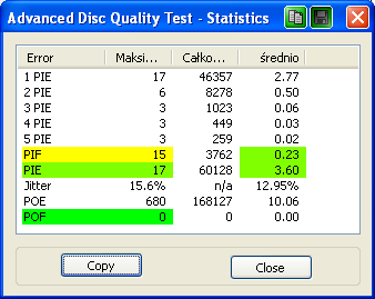 Nero CD-DVD Speed 4.7.0.0-tdkx16-r111l829-x8-pifpaf.png