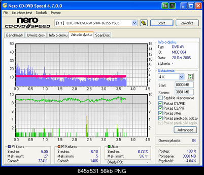 Nero CD-DVD Speed 4.7.0.0-ncds.png