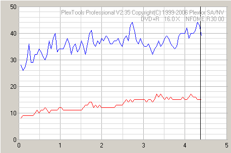 Lite-ON SHM-165H6S-fete_philips-r16x.png