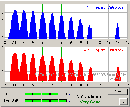 Lite-ON SHM-165H6S-tam_philips-r16x-8x.png