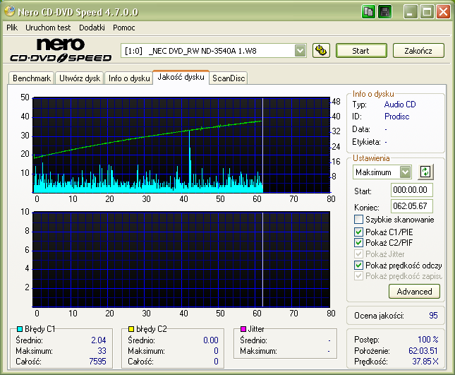 Nero CD-DVD Speed 4.7.0.0-_nec____dvd_rw_nd-3540a_1.w8_28-october-2006_21_14.png