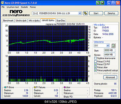 -nero-cd-dvd-speed-panasonic-rx16-6x-pioneer-111-a11xl-1.29.jpg
