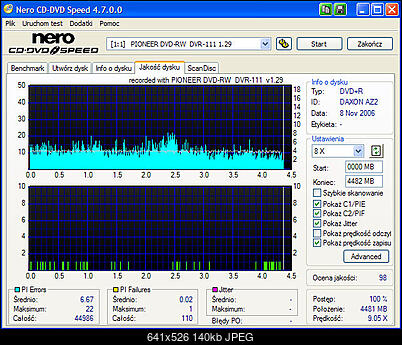 Pioneer DVR-111 D\BK\DBK\DSV\L   \ DVR-A11\A11XL-nero-cd-dvd-speed-benq-rx8-4x-pioneer-111-a11xl-1.29.jpg