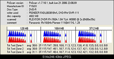 Pioneer DVR-111 D\BK\DBK\DSV\L   \ DVR-A11\A11XL-pxscan-ta-panasonic-rx16-4x-pioneer-111-a11xl-1.29.jpg