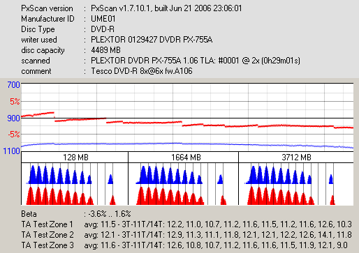 Plextor PX-755A\SA\UF-px_tesco-r8x-6x.png