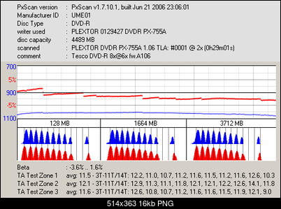Plextor PX-755A\SA\UF-px_tesco-r8x-6x.png
