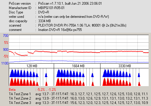 Lite-ON SHM-165H6S-px_imation-r16x-6x_px755.png