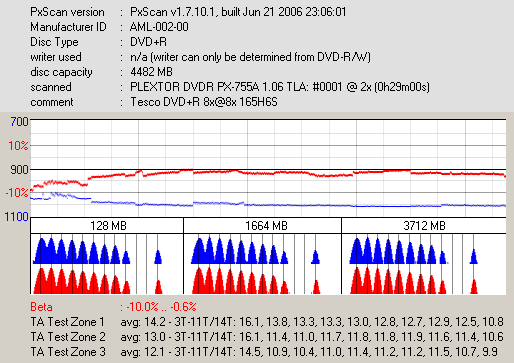 Lite-ON SHM-165H6S-px_tesco-r8x-8x_165h6s.png