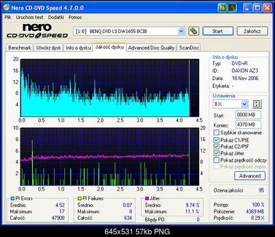 Pioneer DVR-111 D\BK\DBK\DSV\L   \ DVR-A11\A11XL-benq____dvd_ls_dw1655_bcib_19-november-2006_22_35-x8p.png
