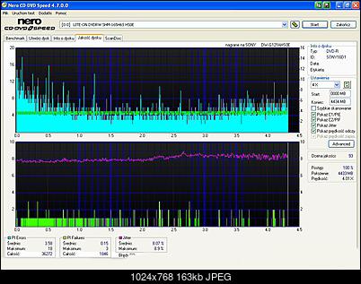 Nero dvd Speed a Litek 165H6S-litek-165h6s-new.jpg