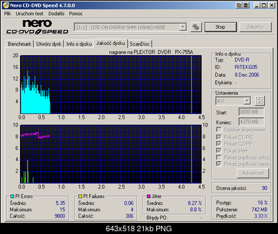 Plextor PX-755A\SA\UF-dqc_maxell-r8x-4x.png