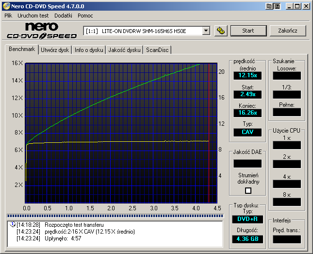 Plextor PX-755A\SA\UF-transfer_emtec-r16x-6x.png