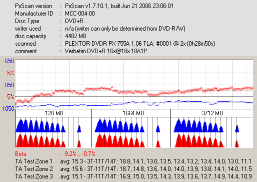 Lite-ON LH-18A1P/H, LH-20A1P/H/S/L, BenQ DW-1680/1800/1810/2000/2010/2050/200S-px_verbatim-r16x-18x_18a1p.png