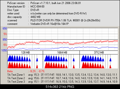 Lite-ON LH-18A1P/H, LH-20A1P/H/S/L, BenQ DW-1680/1800/1810/2000/2010/2050/200S-px_verbatim-r16x-18x_18a1p.png