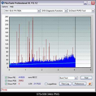 Pioneer DVR-111 D\BK\DBK\DSV\L   \ DVR-A11\A11XL-pie.png