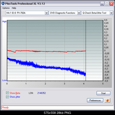 Plextor PX-755A\SA\UF-beta_jitter.png