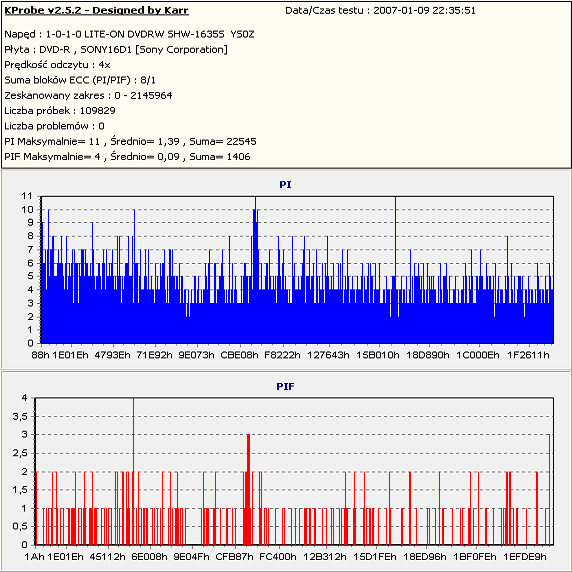Pioneer DVR-111 D\BK\DBK\DSV\L   \ DVR-A11\A11XL-kprobe.png
