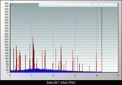 Samsung SH-S182M-plextor.png