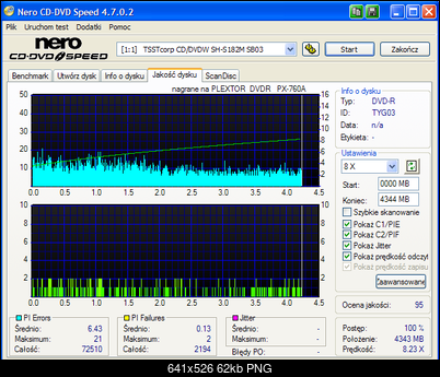 Samsung SH-S182M-nero-plextor-samsung.png