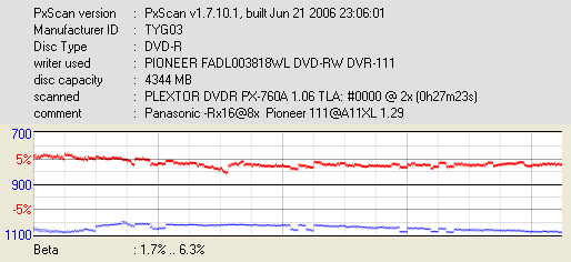 Samsung SH-S182M-beta-jitter-pioneer.png