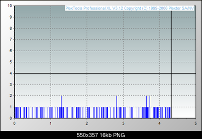 Samsung SH-S182M-benq-4xpif-samsung.png