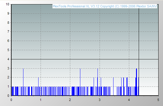 Samsung SH-S182M-benq6x-pioneer-111.png