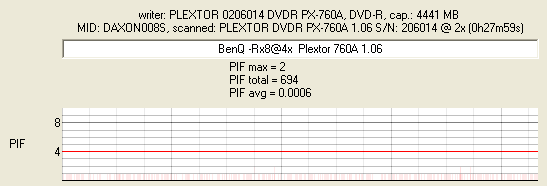 Plextor PX-755A\SA\UF-benq-pif-plextor.png