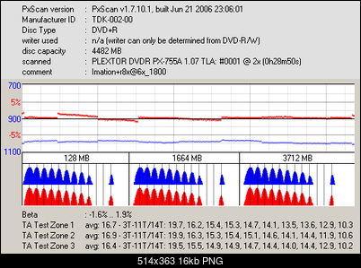 Lite-ON LH-18A1P/H, LH-20A1P/H/S/L, BenQ DW-1680/1800/1810/2000/2010/2050/200S-px_imation-r8x-6x_1800.png