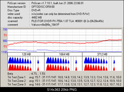 Lite-ON LH-18A1P/H, LH-20A1P/H/S/L, BenQ DW-1680/1800/1810/2000/2010/2050/200S-px_vakoss-r8x-8x_18a1p.png