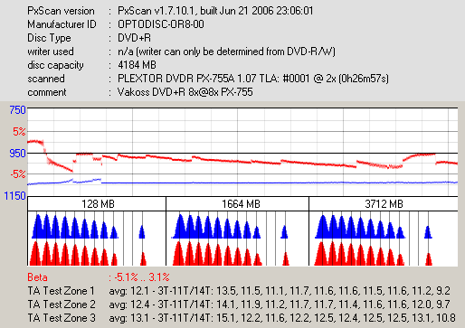 Lite-ON LH-18A1P/H, LH-20A1P/H/S/L, BenQ DW-1680/1800/1810/2000/2010/2050/200S-px_vakoss-r8x-8x_755.png